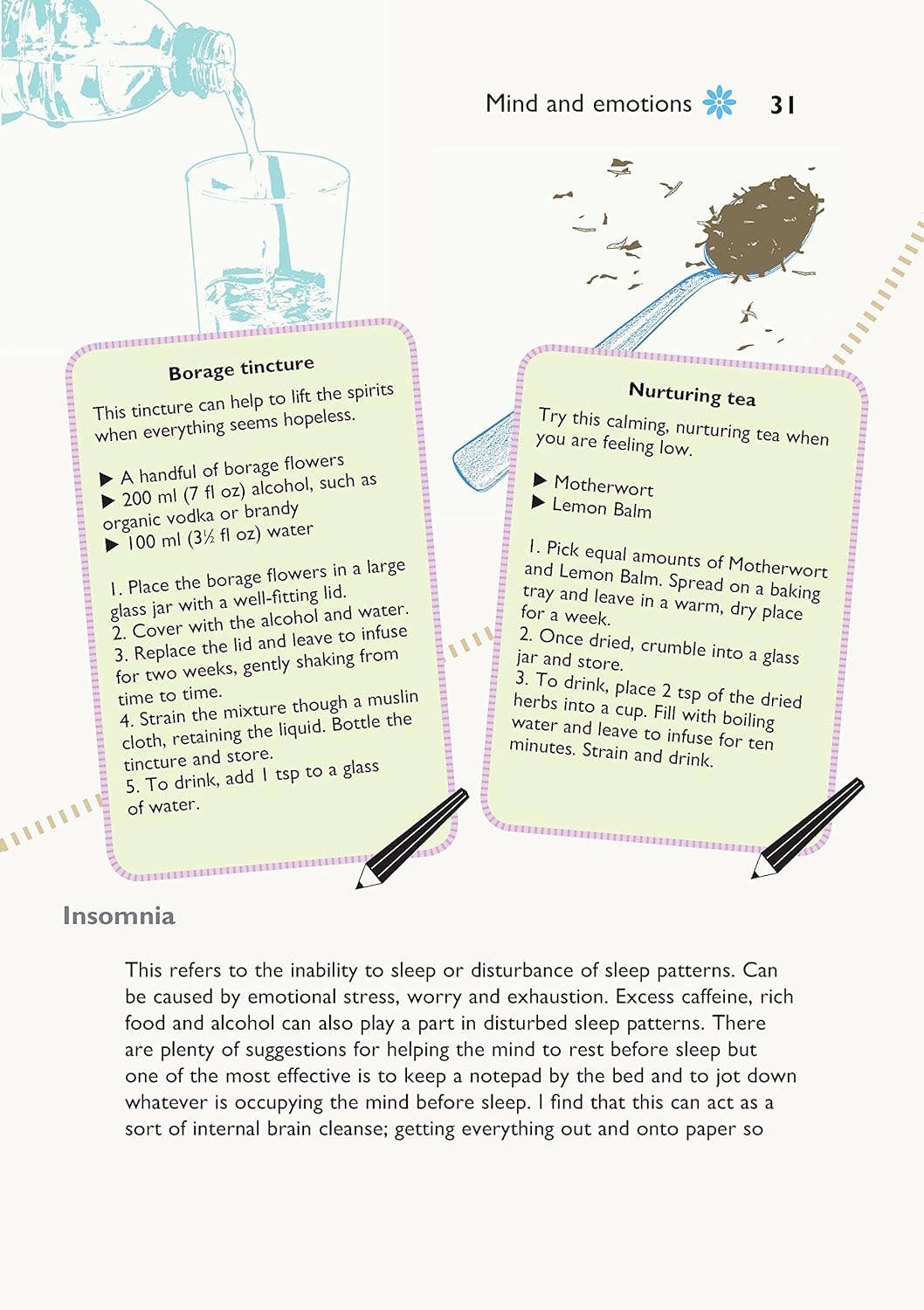 Self-Sufficiency: Natural Home Remedies