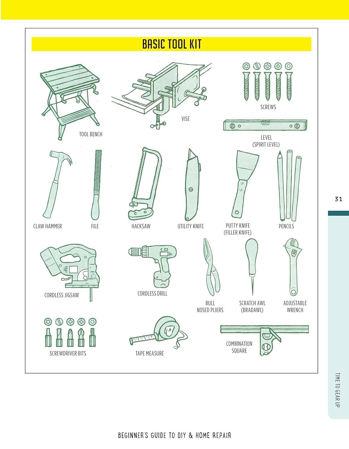 Beginner's Guide to DIY & Home Repair -For the First Timer's