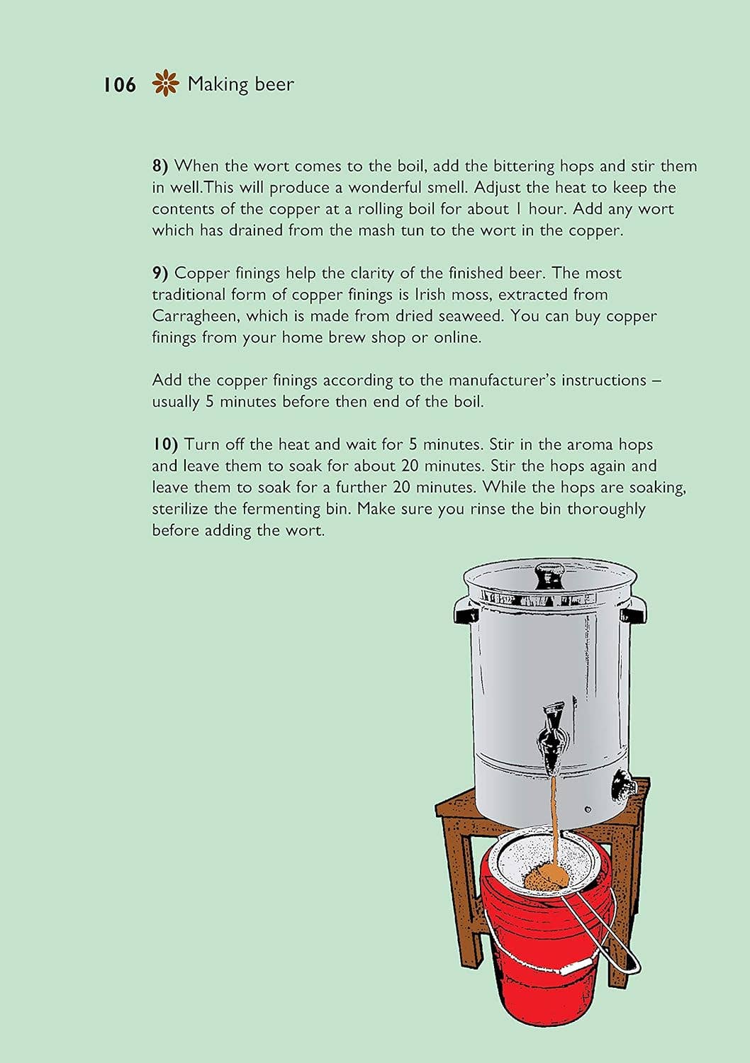 Self-Sufficiency: Home Brewing - Everything You Need to Know