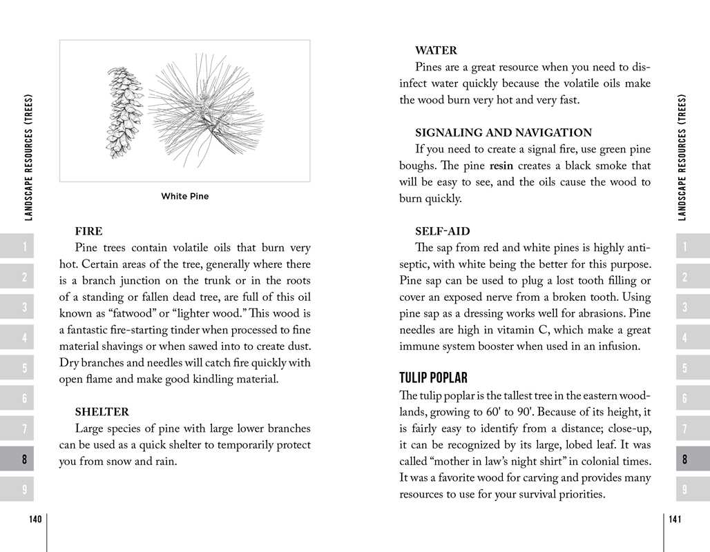 Bushcraft Essentials Field Guide by Dave Canterbury
